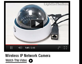 Wireless IP Network Camera