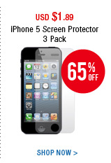 iPhone 5 Screen Protector