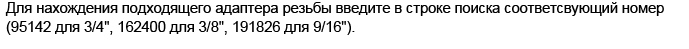 product description
