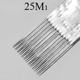 product description