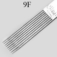 product description
