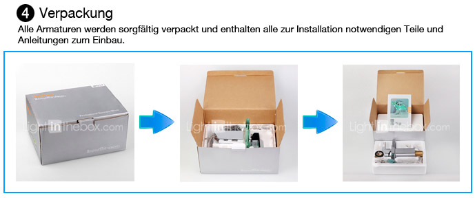 product description