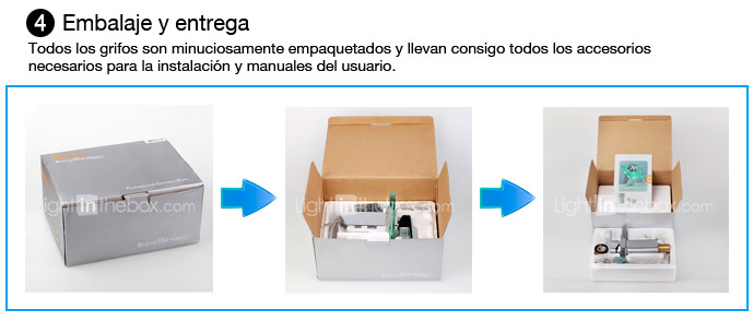 product description