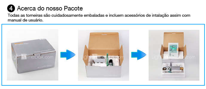 product description