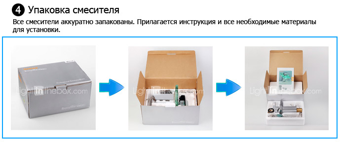product description