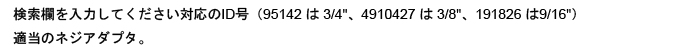 product description