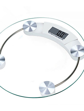 Monitoramento e Controle