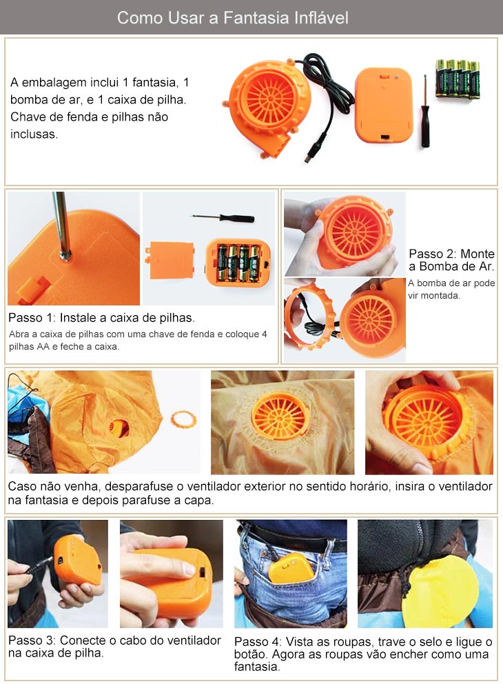 product description