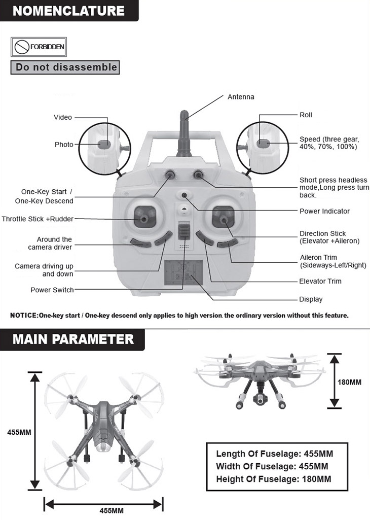 product description