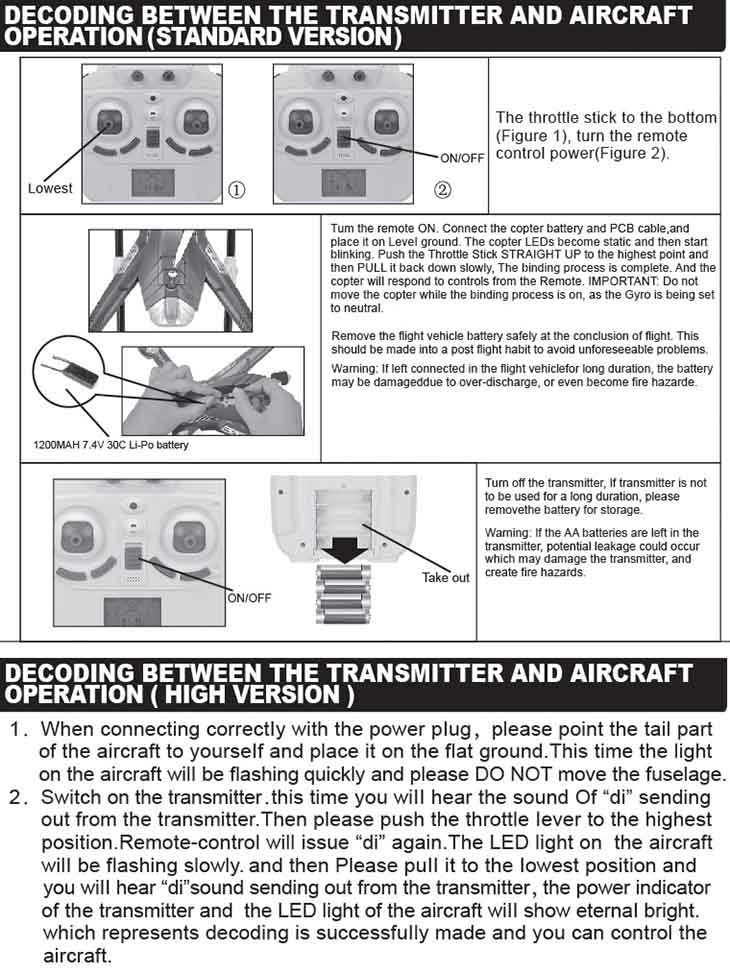 product description