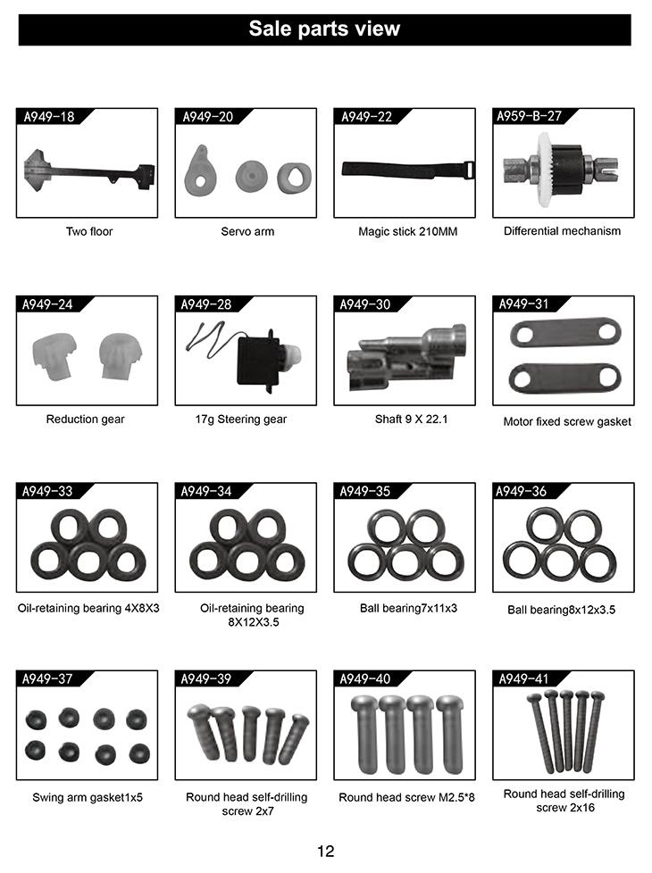 product description