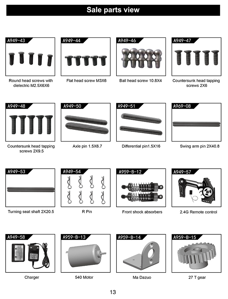 product description