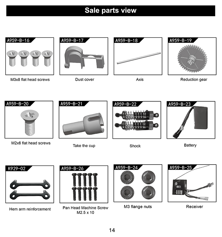 product description