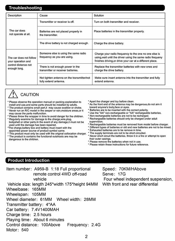 product description