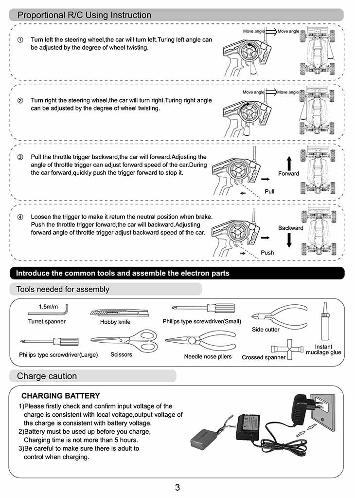 product description