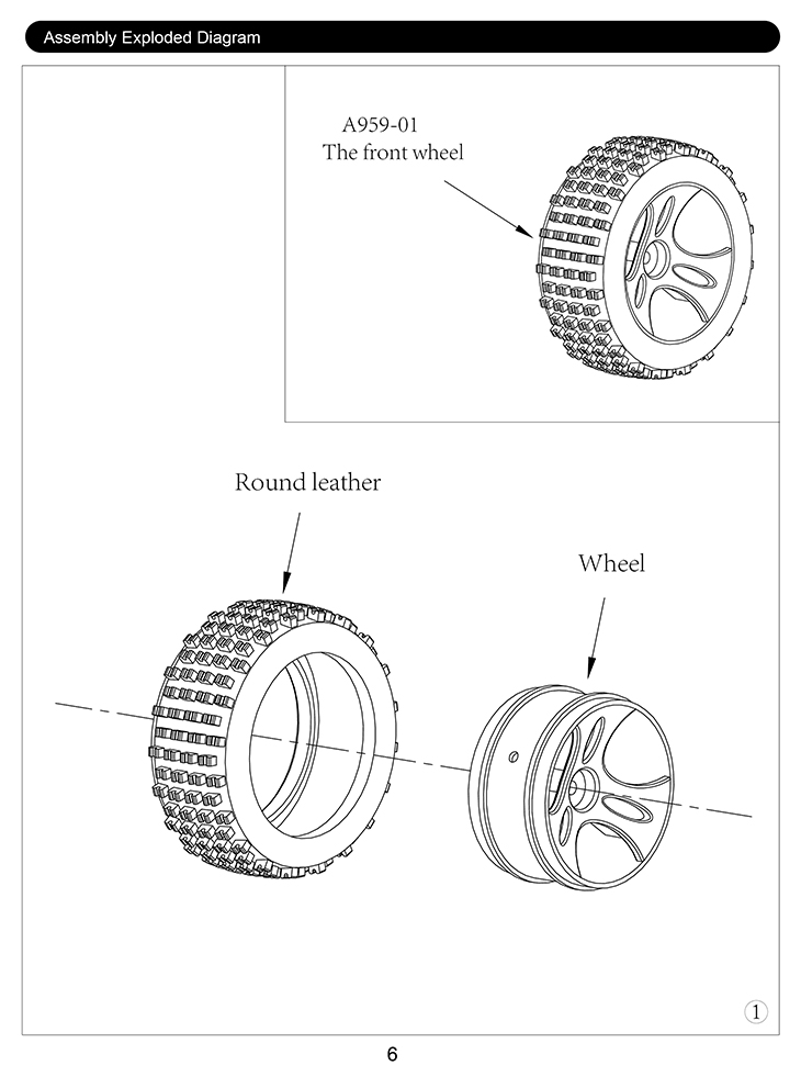 product description