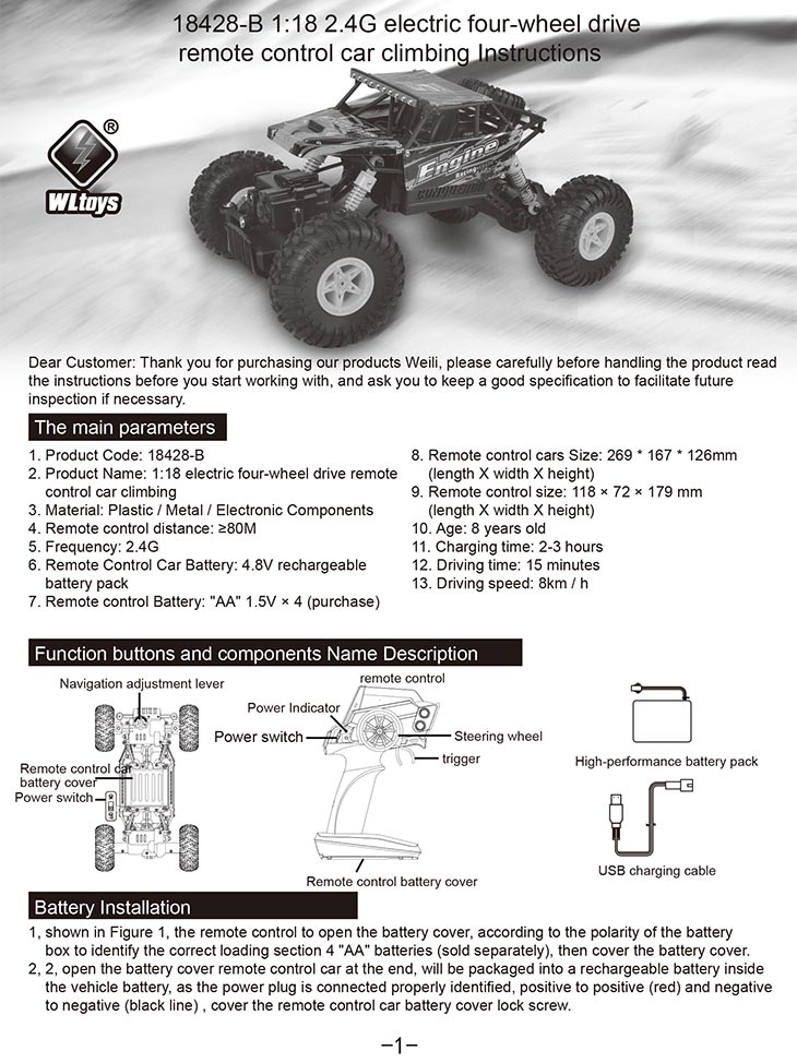 product description