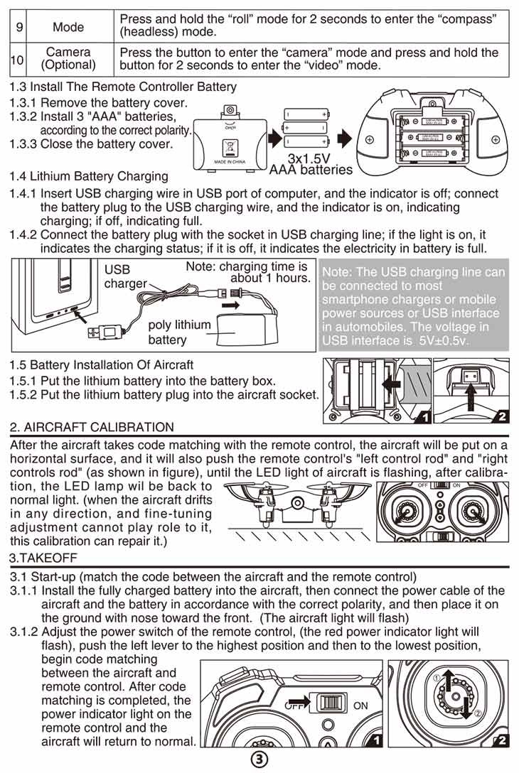 product description