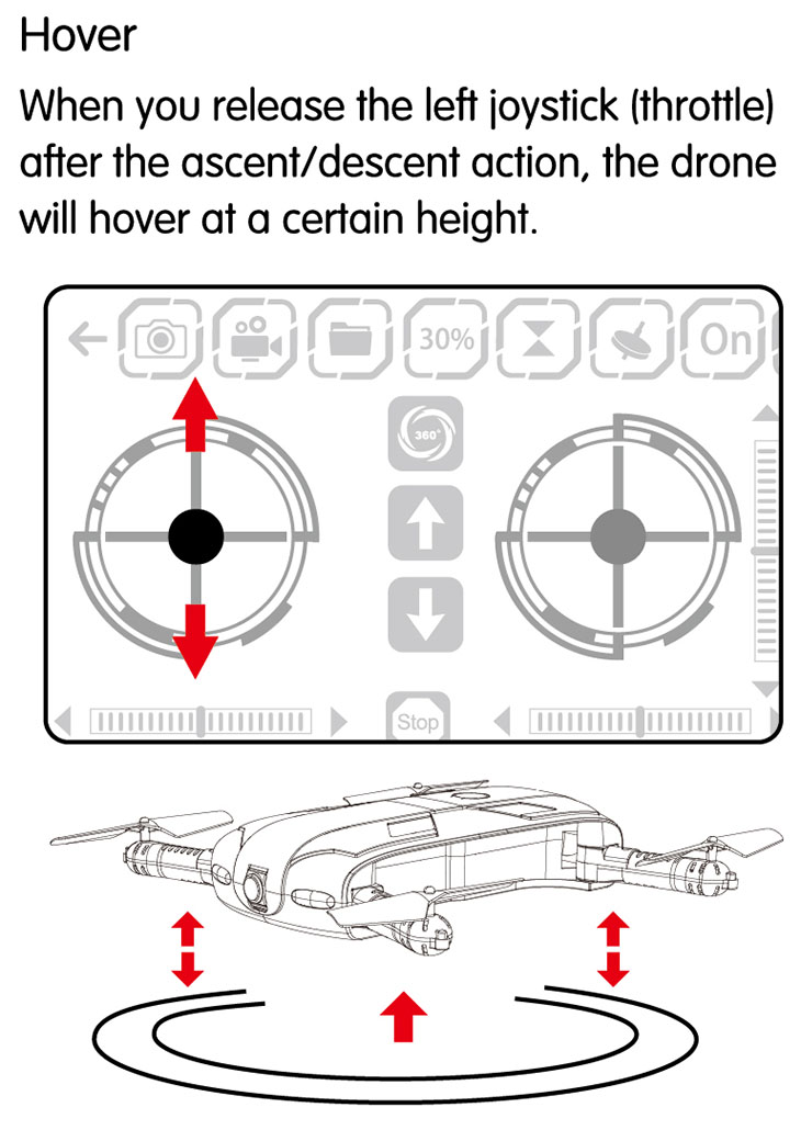 product description