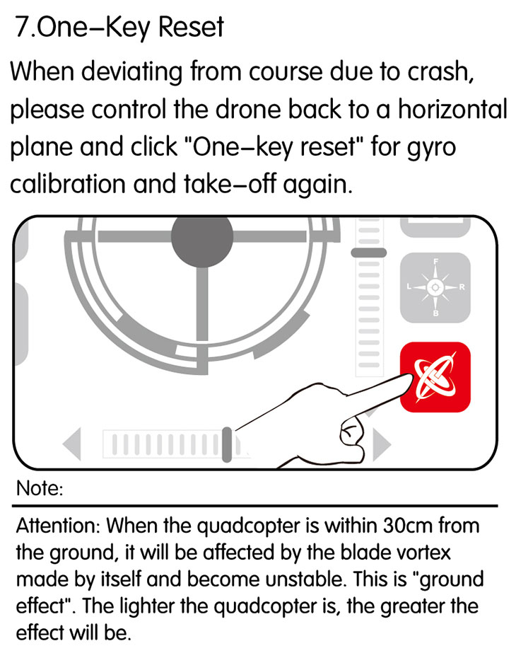 product description