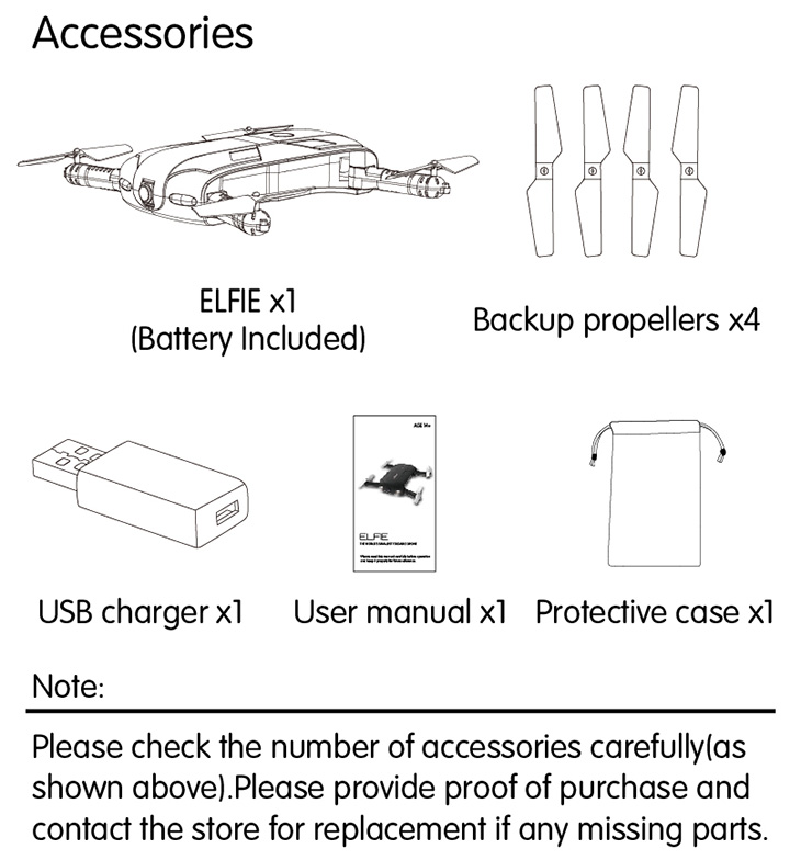 product description