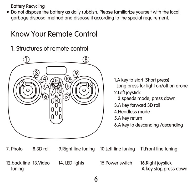 rocket rc air crawler stunt drone manual