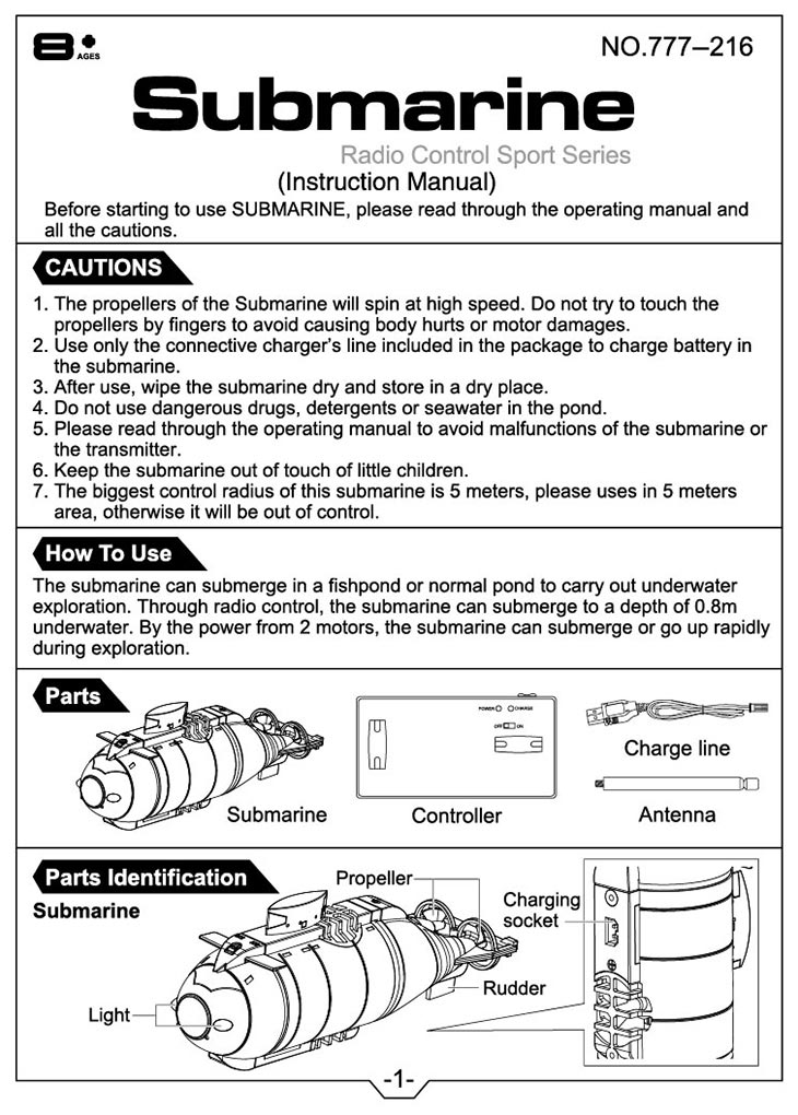 product description