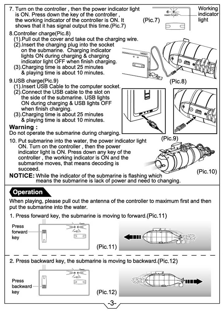product description