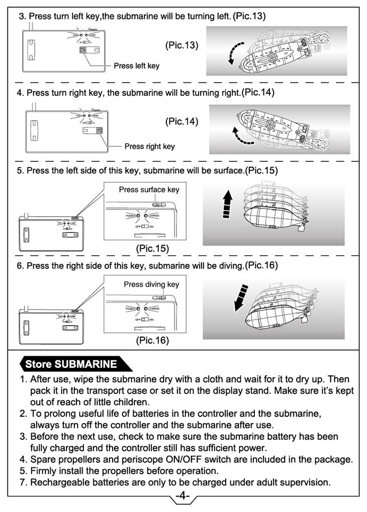 product description