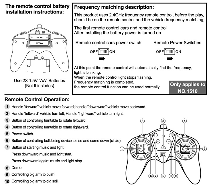 huina excavator manual