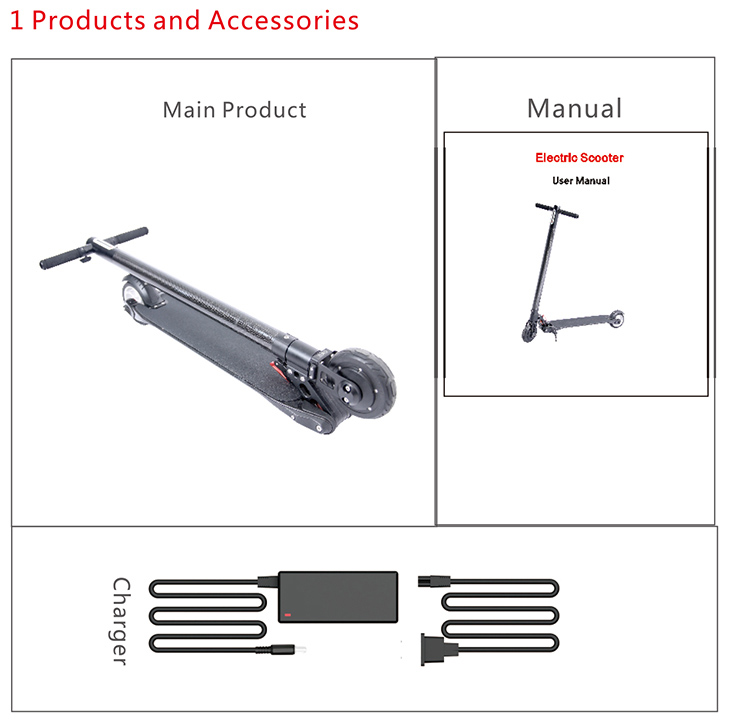 product description