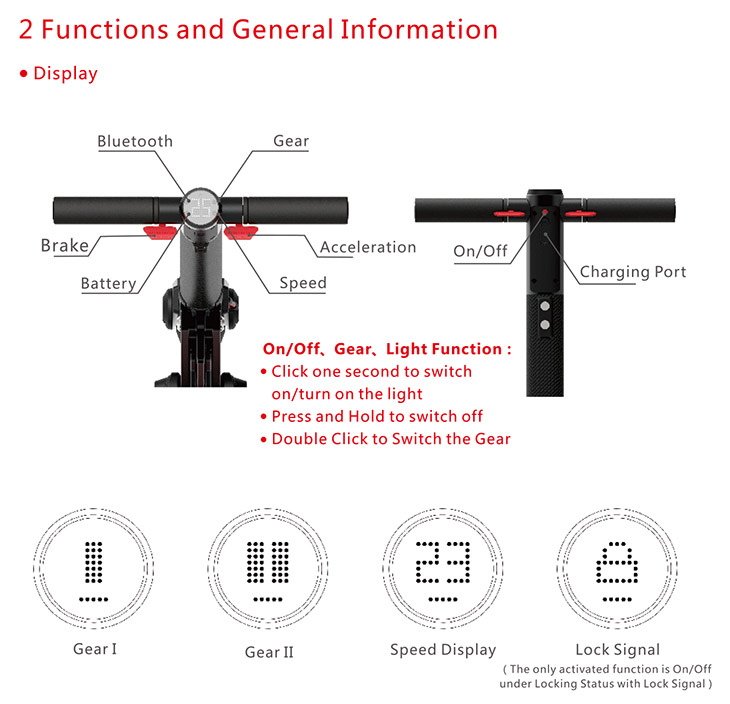 product description