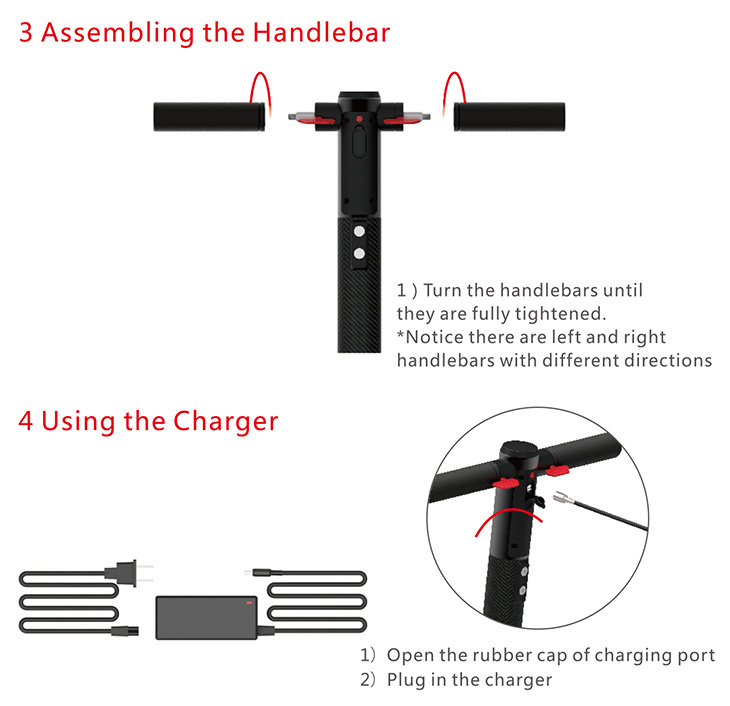 product description